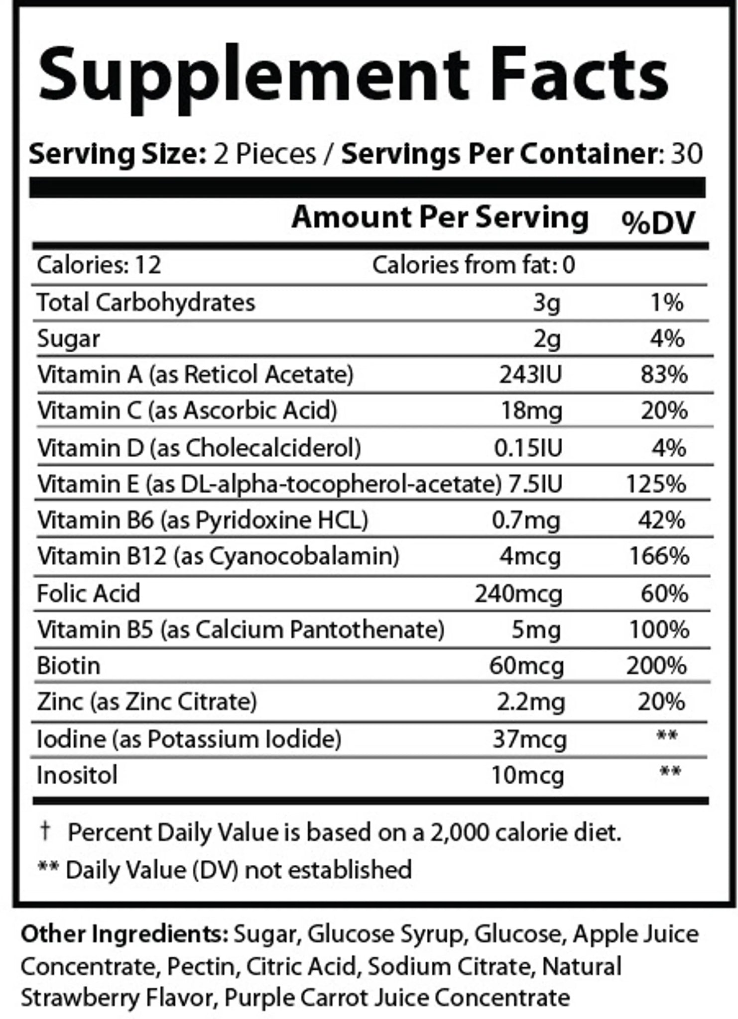 Pure Multivitamin - Gummies - Libido Drops™