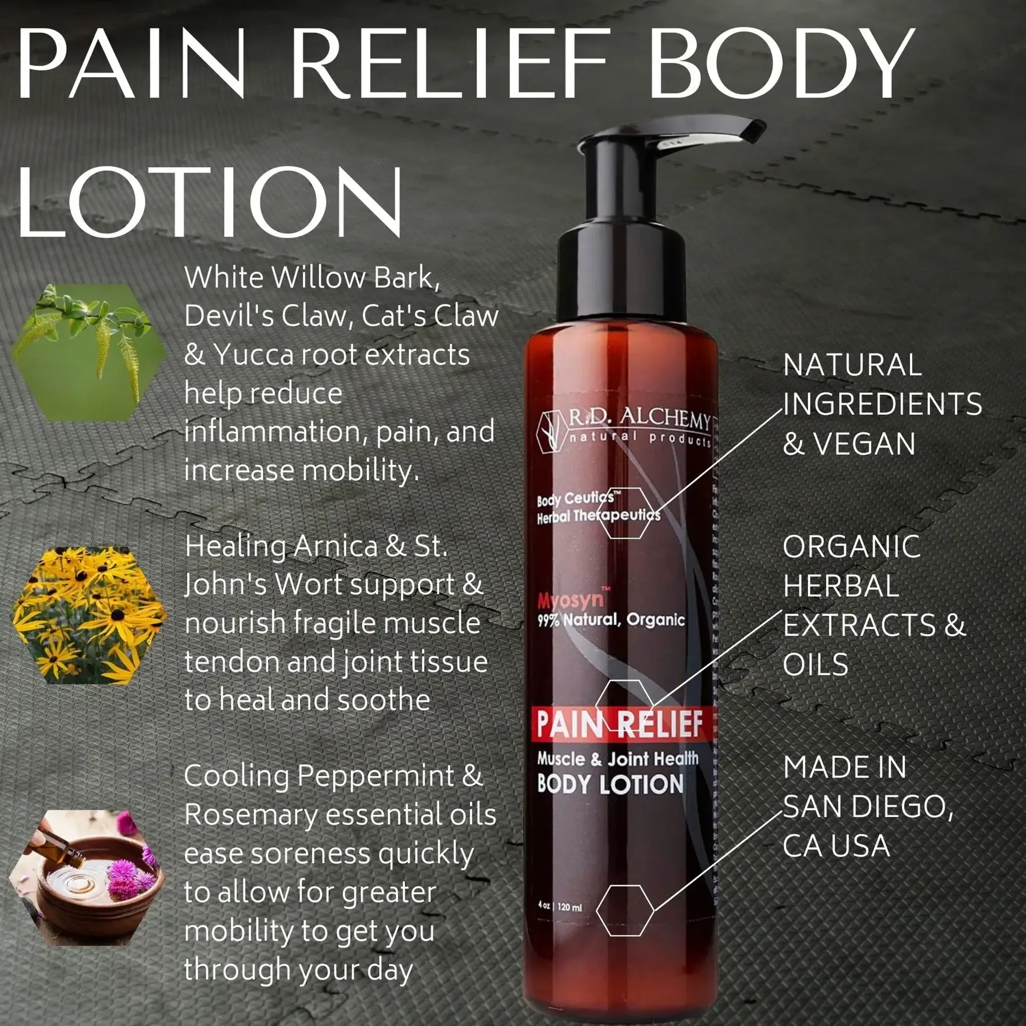Pain Relief Body Lotion