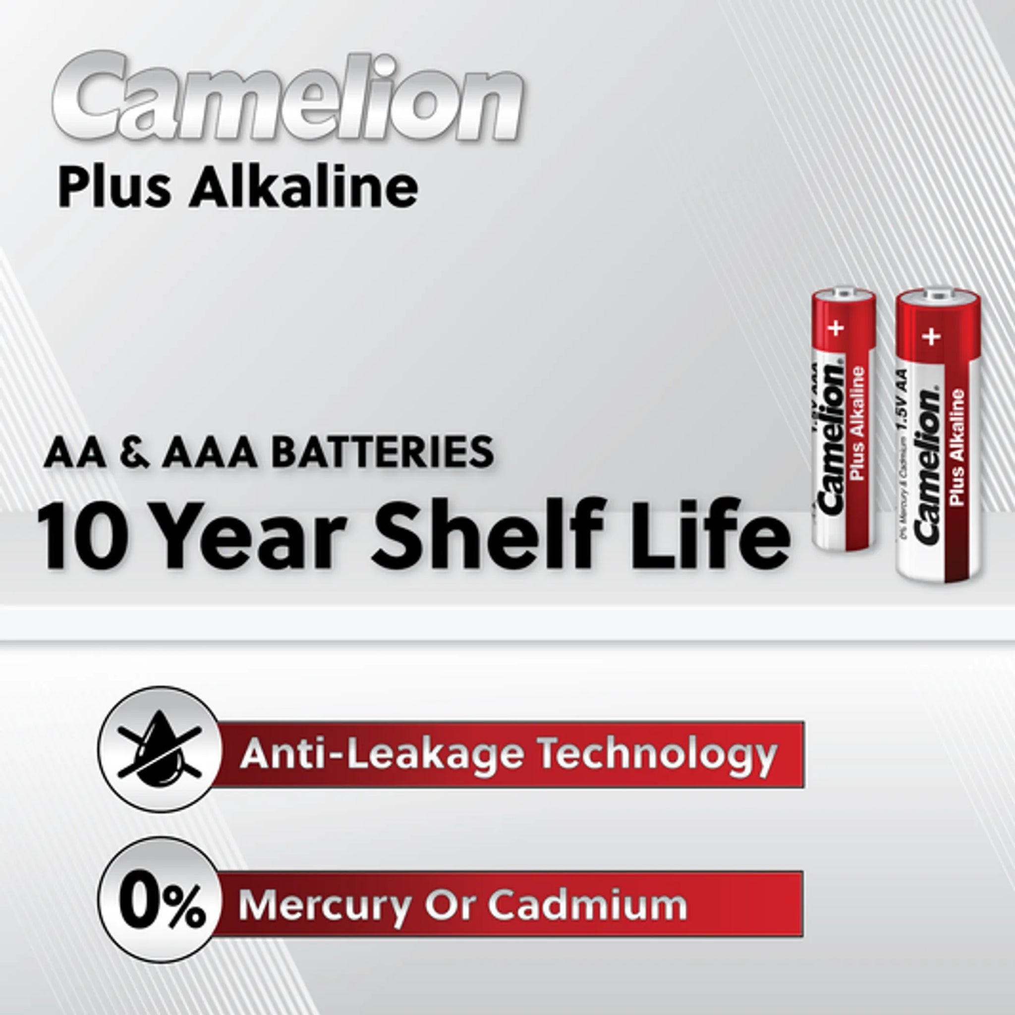 Camelion AA 1.5V Plus Alkaline Plastic Tub 48 Count (2 x 24Ct)