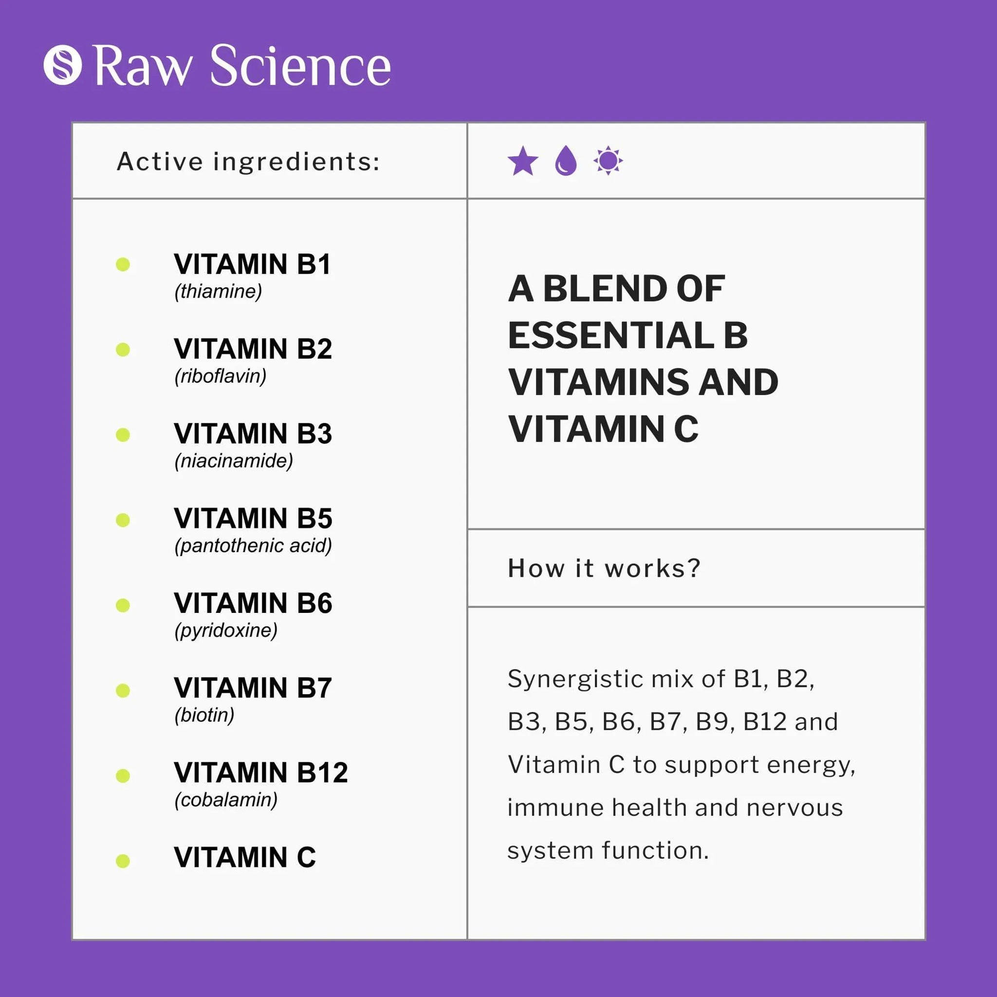 Vitamin B Complex Capsules B Vitamins: B1 B2 B3 B5 B6 B7 B9 B12 Biotin Folic Acid Vitamin C for Energy & Immune Support Supplement Super B Complex for