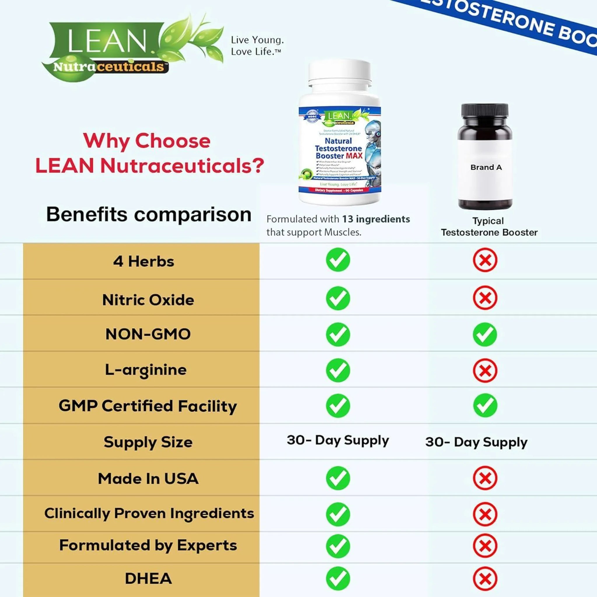 Enhancing Pill Libido Muscle Growth Super Workout Energy Supplement