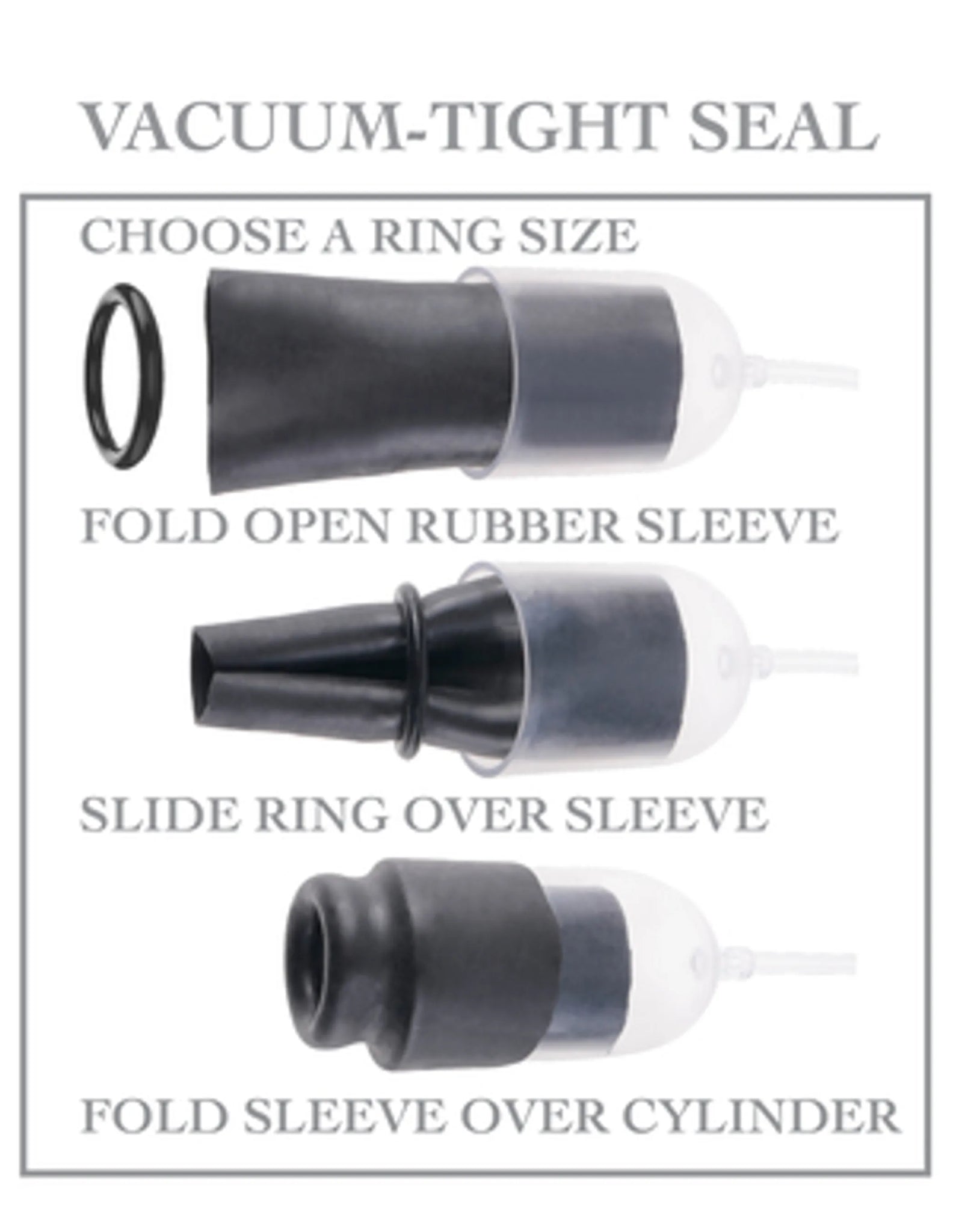 FETISH FANTASY SUCK N STROKE HEAD PUMP