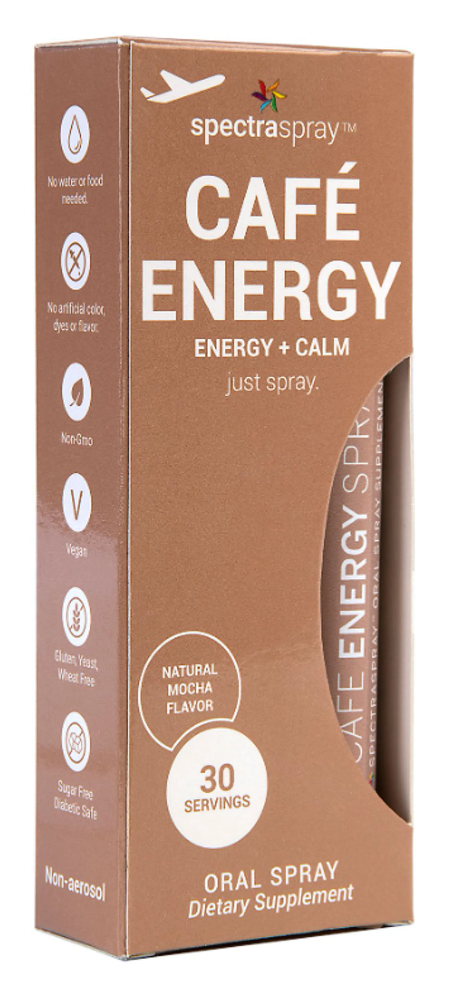 Cafe Energy Oral Spray Supplement by SpectraSpray - Libido Drops™