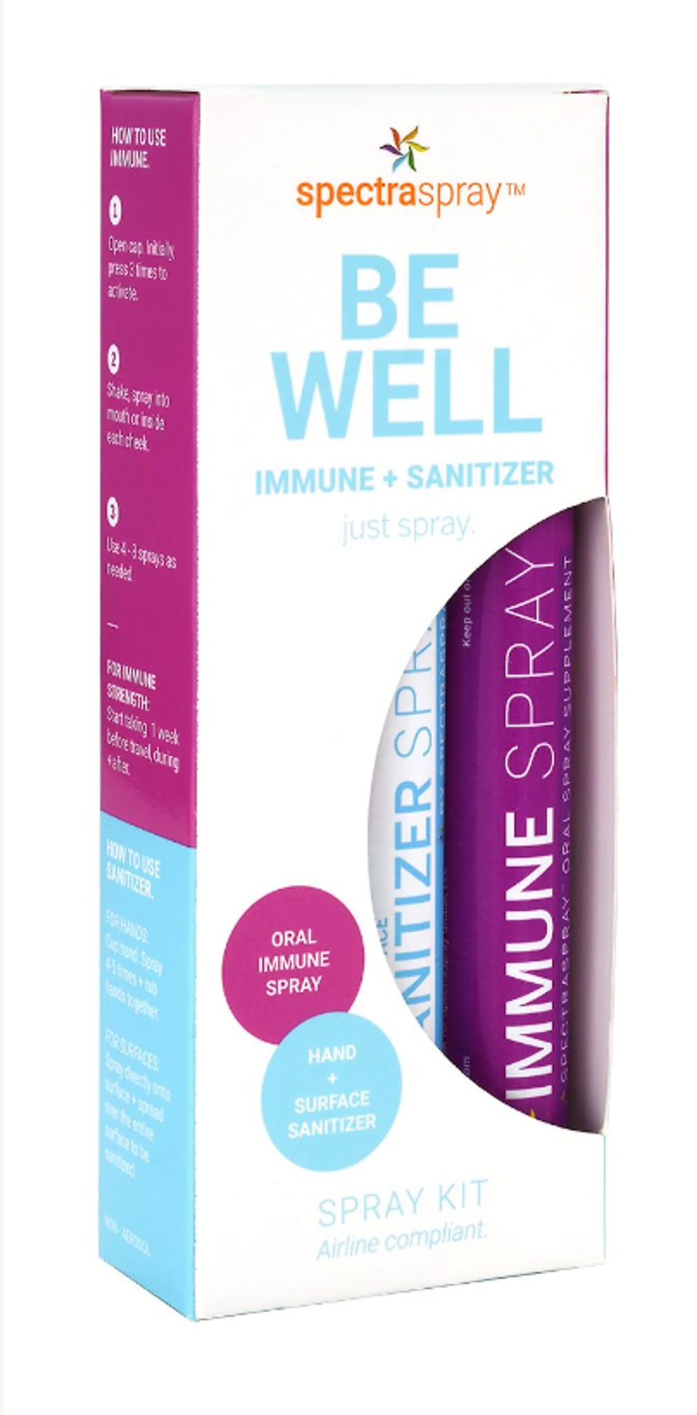 Be Well Immune Spray Kit with Hand Sanitizer  by SpectraSpray - Libido Drops™