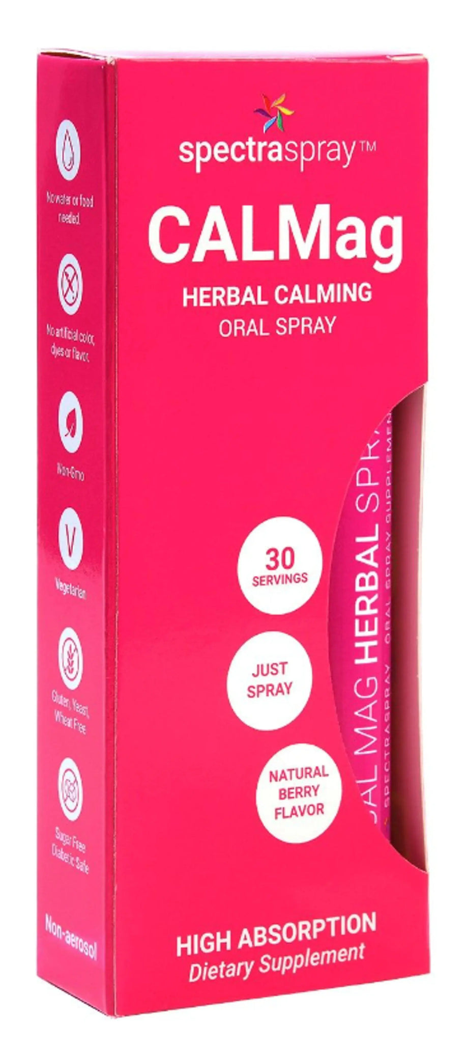 CALMag Oral Spray Supplement by SpectraSpray SpectraSpray Global