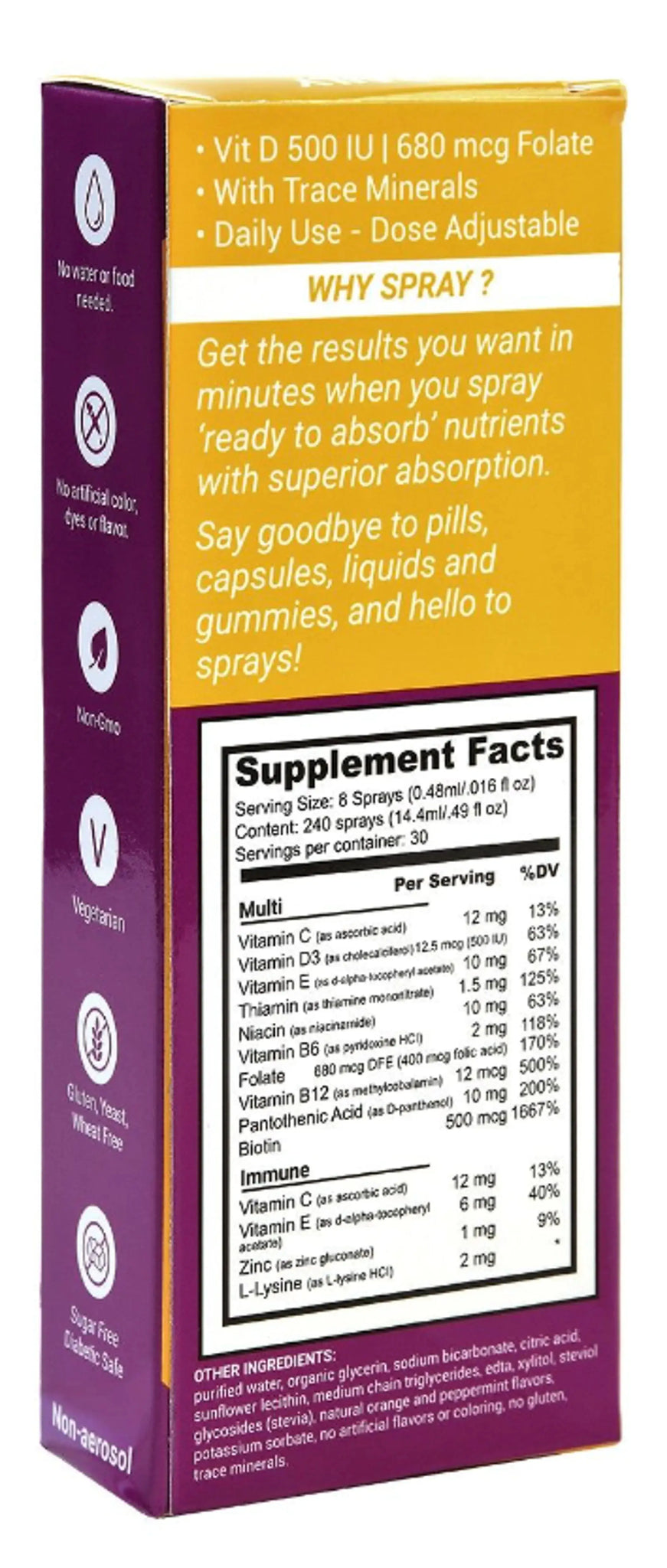 Daily Defense Oral Spray Vitamin Kit by SpectraSpray - Multi + Immune SpectraSpray Global