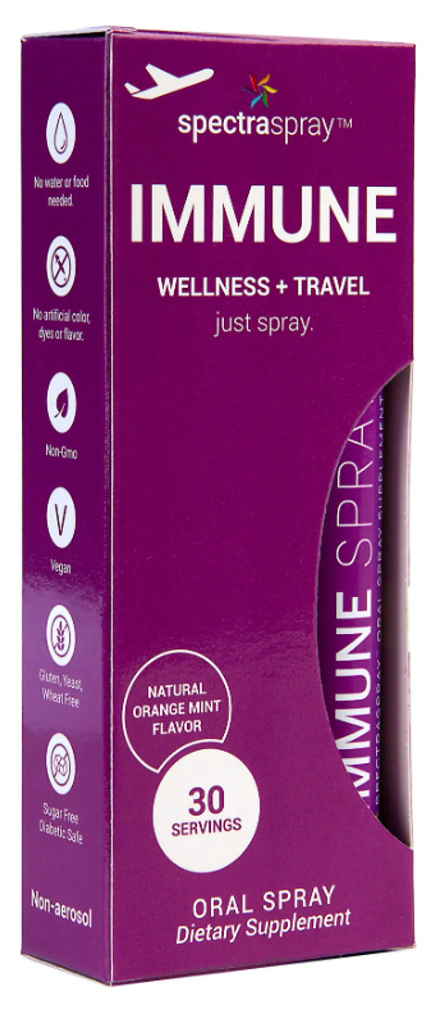 Immune Oral Spray Supplement by SpectraSpray SpectraSpray Global