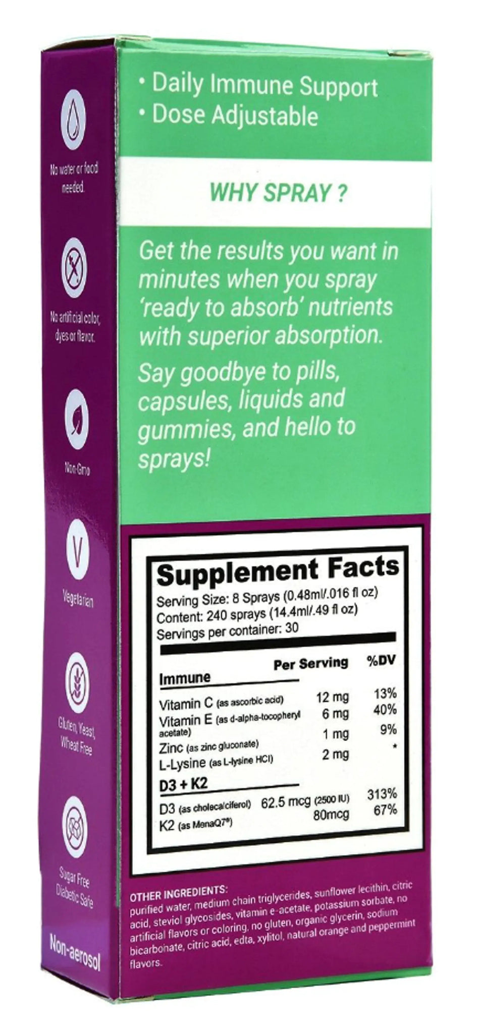 Immune Power Oral Spray Vitamin Kit by SpectraSpray SpectraSpray Global