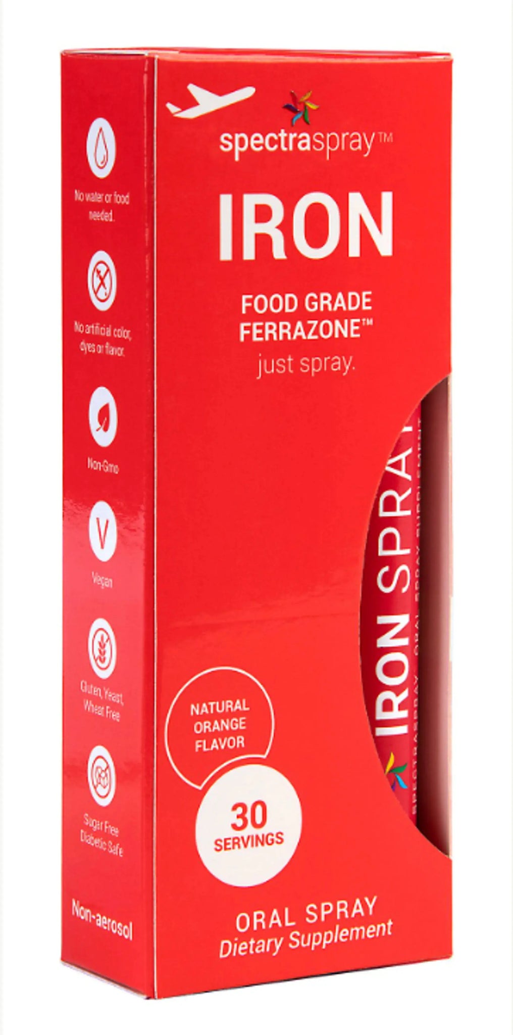 Iron Oral Spray Supplement by SpectraSpray SpectraSpray Global