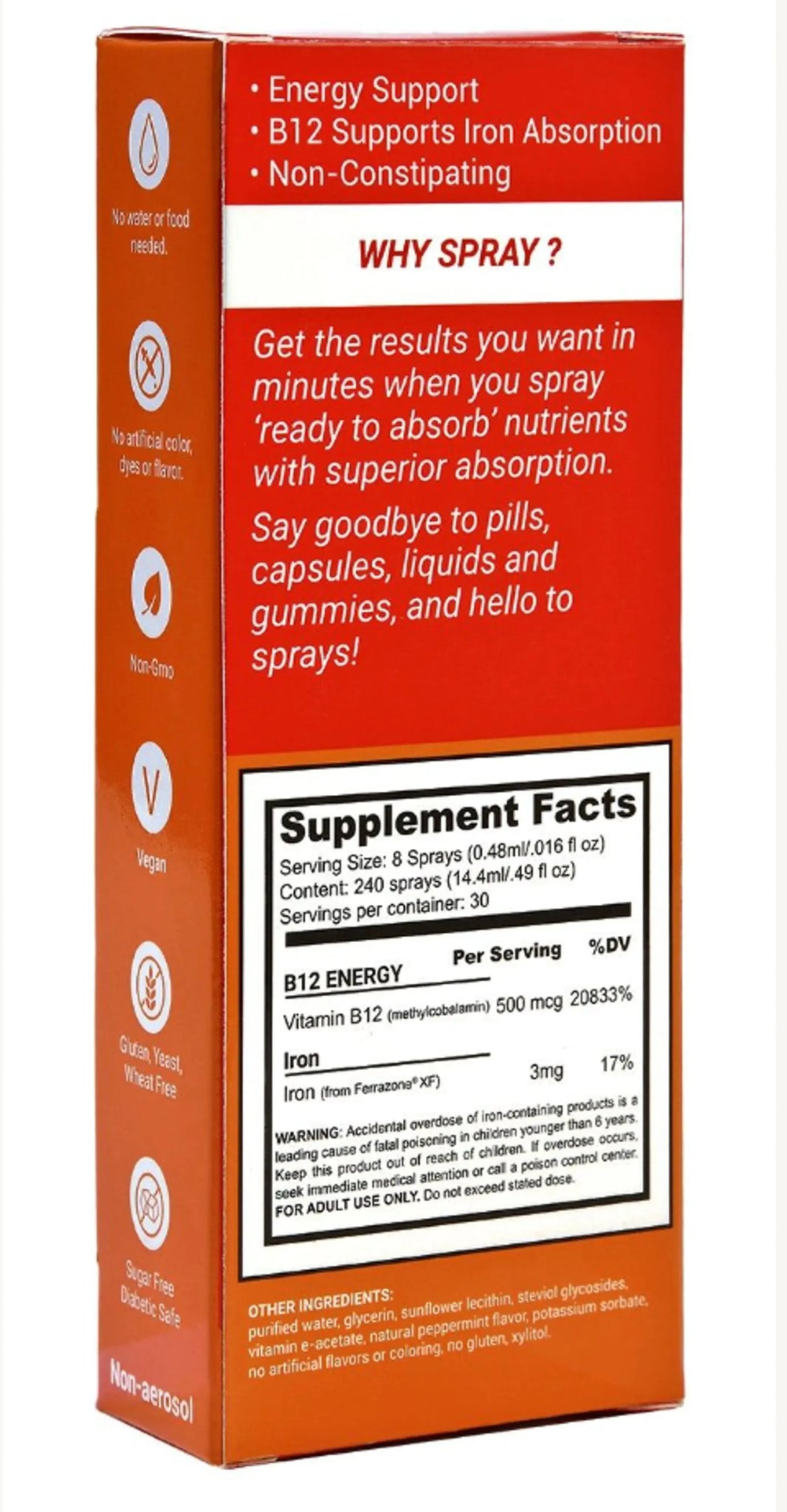 Iron Power Oral Spray Supplement Kit by SpectraSpray SpectraSpray Global