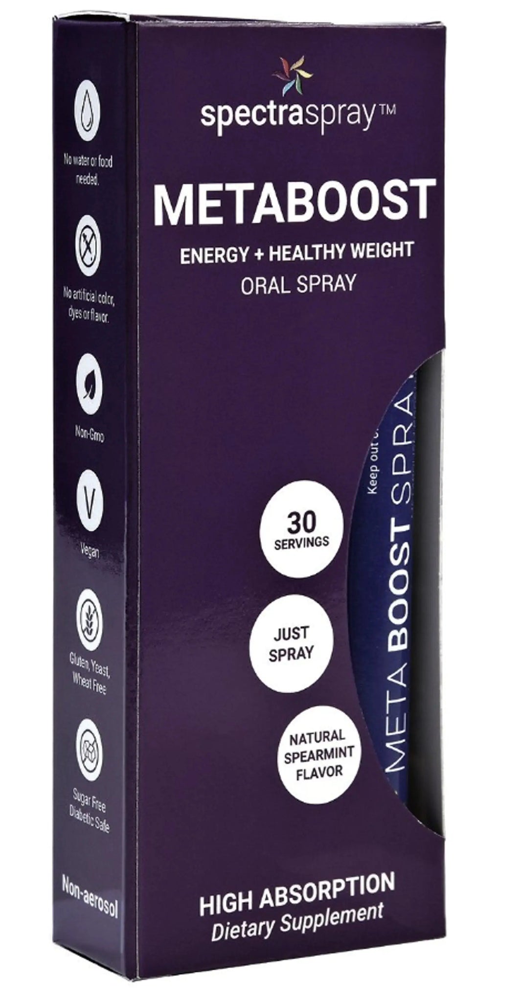 MetaBoost Oral Spray Supplement by SpectraSpray SpectraSpray Global