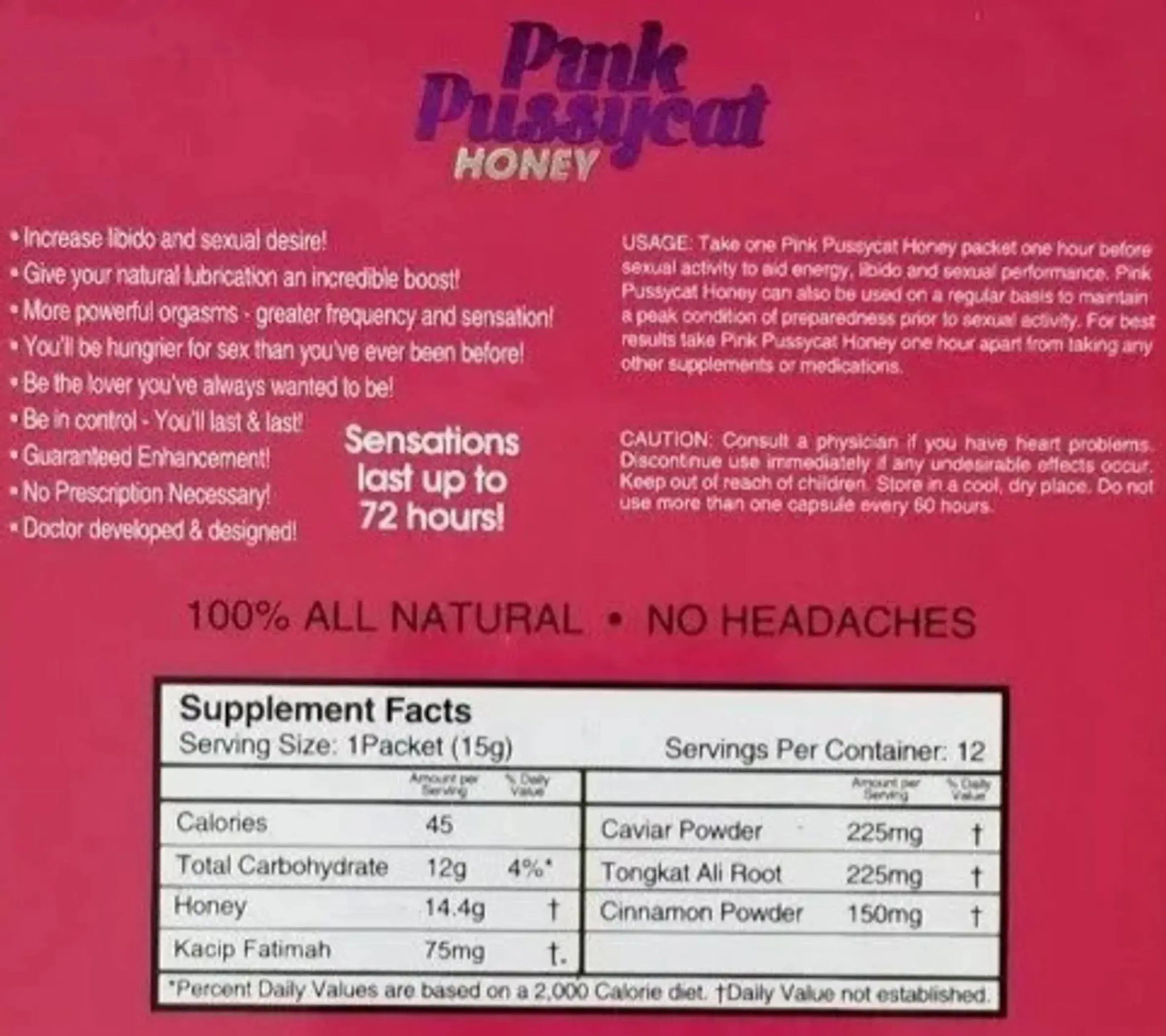 Pink Pussycat Honey Supercore Products Group