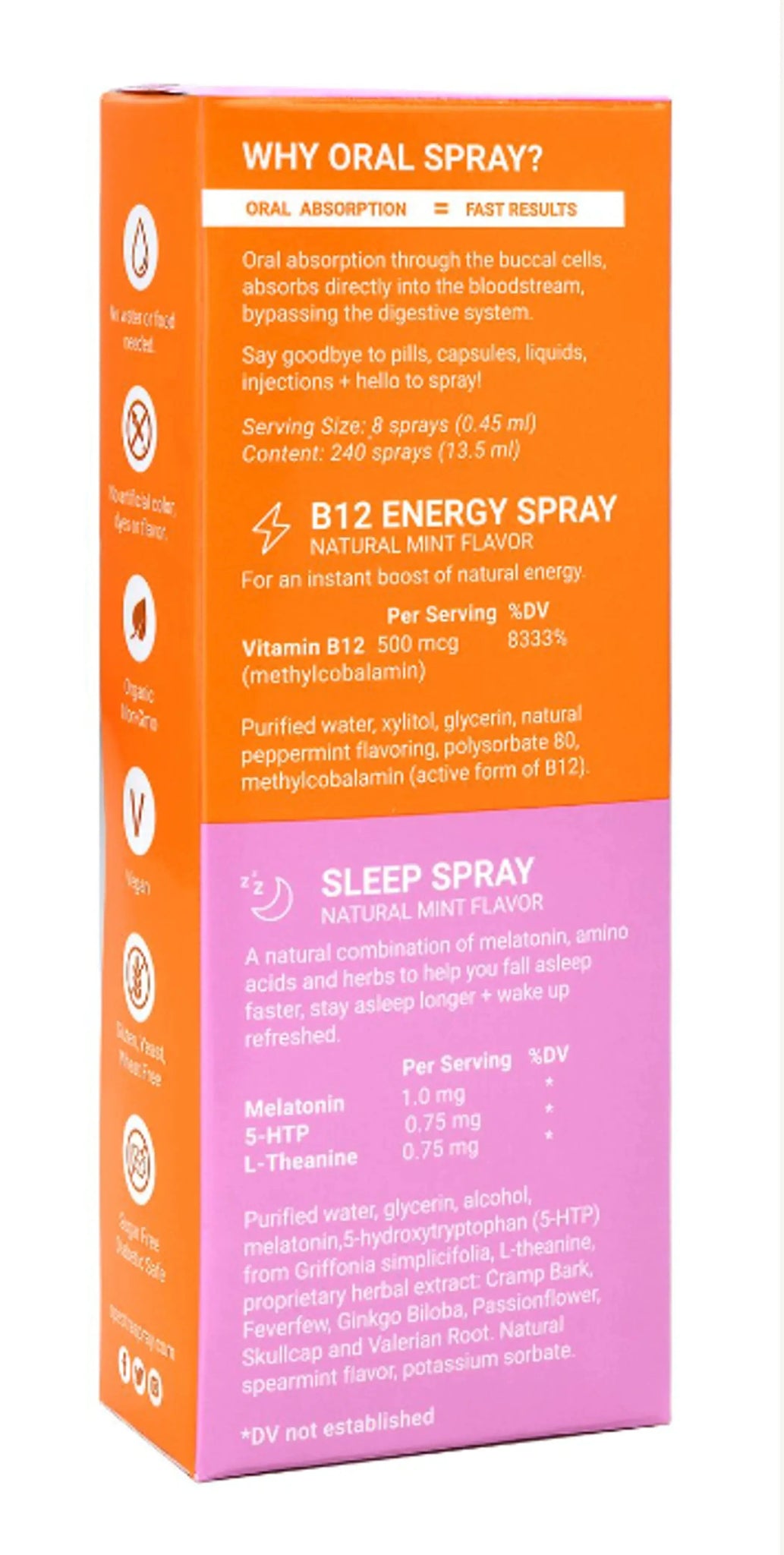 Stay Well Oral Spray Supplement Kit by SpectraSpray SpectraSpray Global