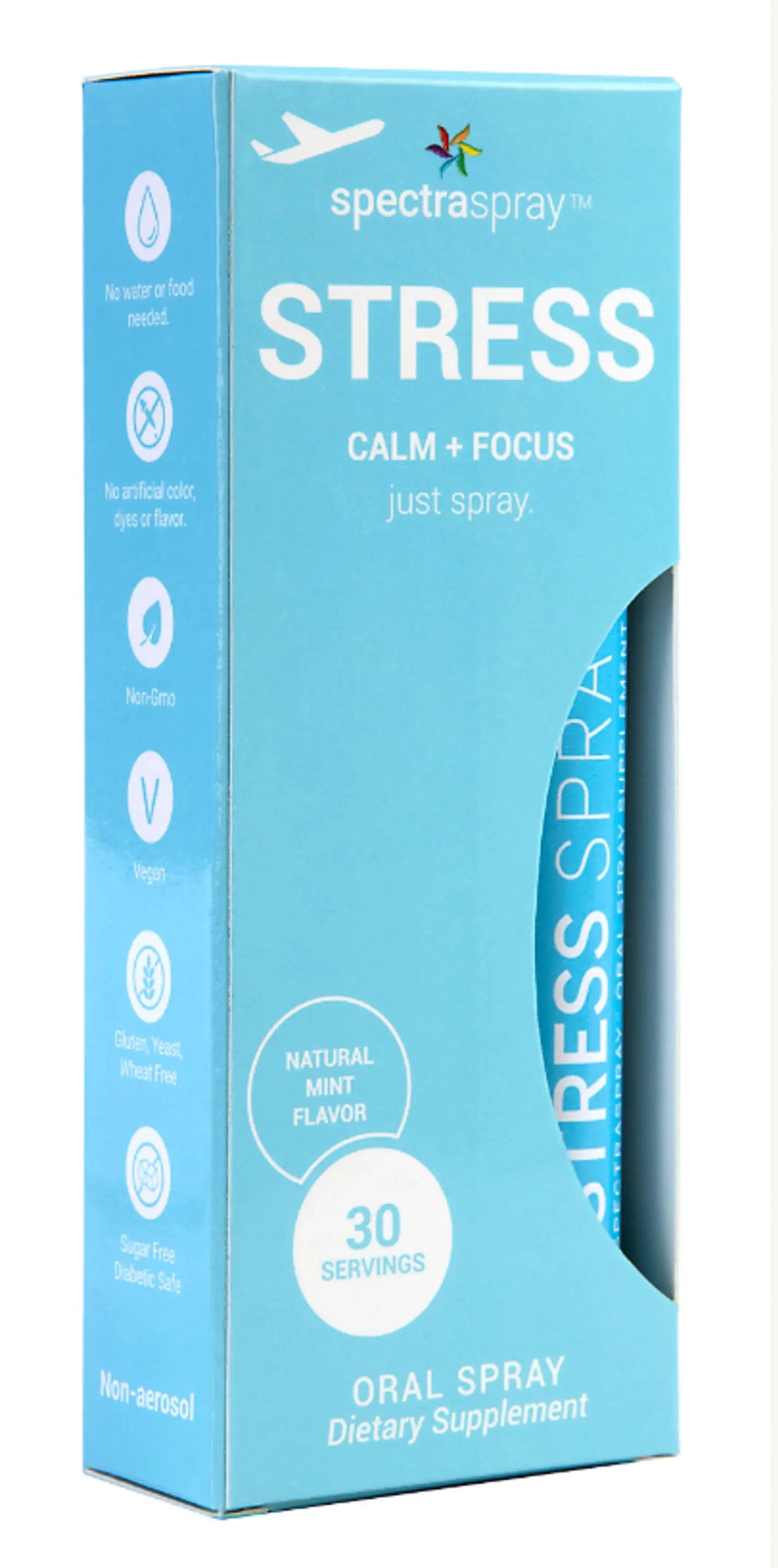 Stress Oral Spray Supplement by SpectraSpray SpectraSpray Global