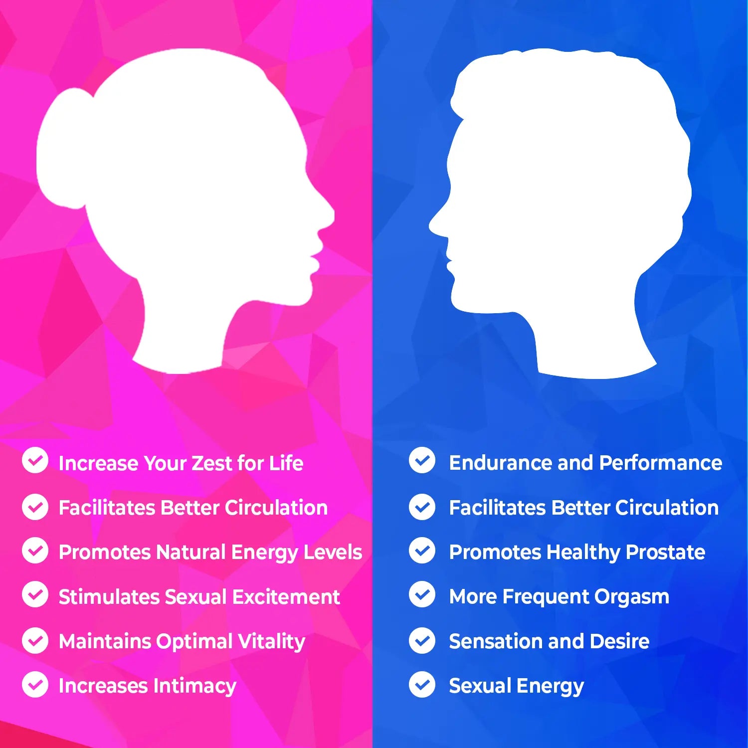 Libido Drops™ for Couples - Libido Drops™