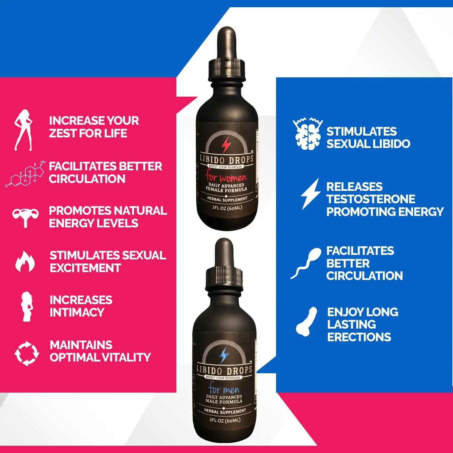 Libido Drops™ for Couples - Libido Drops™